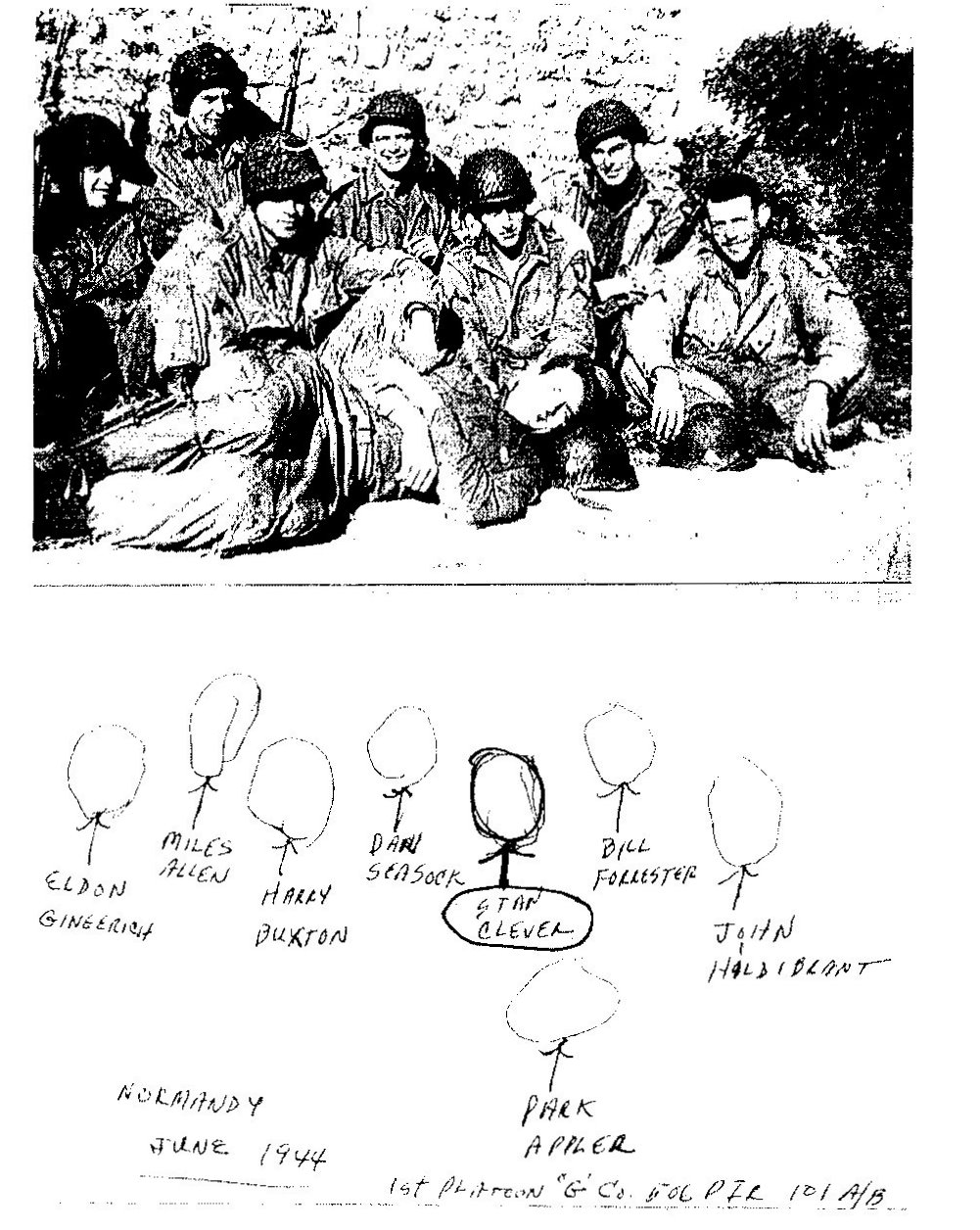 scanned service photo. Normandy June 1944.